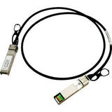 TwinAx Cable SFP-H10GB-CU3M