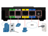 Cisco SPA232D Multi-Line DECT ATA